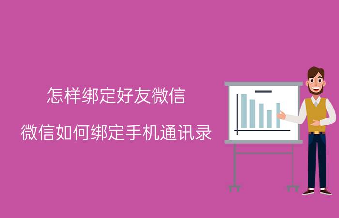 怎样绑定好友微信 微信如何绑定手机通讯录？